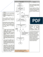 DOLE Complaint Filing Procedure