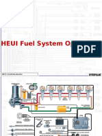 HEUI Hydraulic Electronically Unit Injector