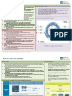 Palo Alto Networks Vs FireEye Battlecard - March 2015