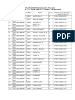 National Engineering College K R Nagar Department of Electrical and Electronics Engineering