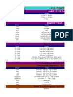 Pricelist PC