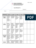 Faculty of Engineering KNJ3373 Finite Element Analysis Group Project Report Rubrics