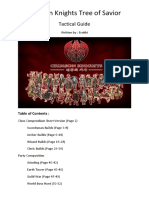 Crimson Knights Tree of Savior: Tactical Guide