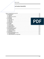 Chapter 11 - Sequential Function Chart - SFC - V2-1 PDF