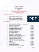 List of Insurance Companies Whose Certificate of Authority Renewed For License Year 2016-2018 As of 19 July 2016