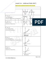 A-Math Formula List - Additional Math (4047) Updated 6th Apr 2015 PDF