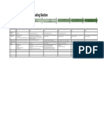 DCMM Maintenance 2015 Cooling