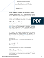 Difference Between Damped and Undamped Vibration