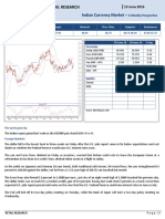 Retail Research: Indian Currency Market