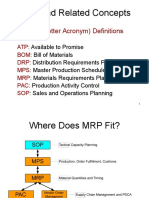 MRP and Related Concepts: TLA (Three Letter Acronym) Definitions