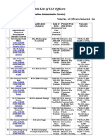 Civil List of IAS Officer GP 8700