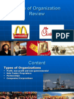 1.2 Types of Organizations