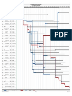 Cost Gantt Chart