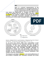 Molecular Model