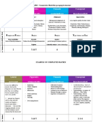 Alarm Paragraph Structure Model Pats Curious