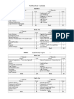 PLM Juris Doctor Curriculum First Year: ST ND