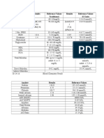 Analyte Results Reference Values Traditional Results Reference Values SI Units