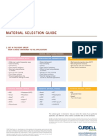 Plastic Material Selection Guide