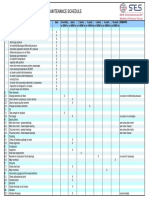 WRV Maintenance Schedule