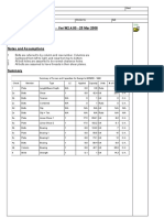 Beam Column Web Connections