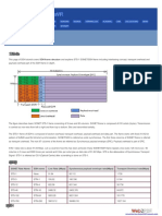 WWW Rfwireless World Com