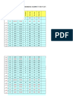 Attachment # 1 - List of Doc Next Submission - EnC 20161202