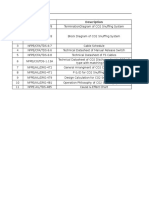 IDC Register For CO2 Snuffing System Sl. No. Document No Description