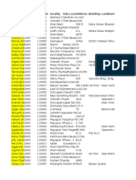 SME Companies Database Sample