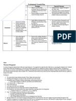 ps1 Professional Growth Plan 2