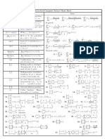 CDI I - Diversos - Theoretical Cheat Sheet