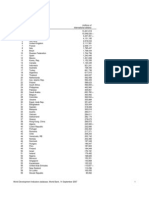 PPP GDP 2006: (Millions of Ranking Economy International Dollars)