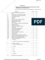 PPL Syllabus