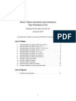 Freesteam Steam Tables - IAPWS-If97 Industrial Formulation - Jan 2010