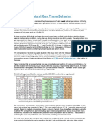 Water Content in Sour Gas