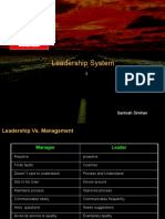 Leadership Workshop Ver1