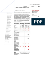 Oracle Database 11g Editions