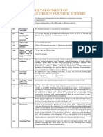 Norms of Coperative Group Housing