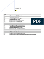 t8. Fault Codes