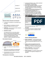 COLLOIDSconcise Notes Opt