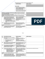 ISO 9001-2015 Checklist PDF