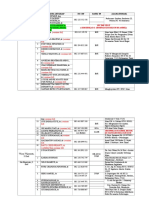 Najib Rendra Mukti, S.Ked: Seminar Kit) Seminar Kit) Seminar Kit) Seminar Kit) Seminar Kit)