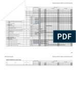 WORK SCHEDULE at Unit-3 Area: Paiton III Expansion Project Construction Contractor: Mitsui Co., LTD and TOA Corporation