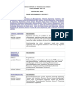 Indian Institute of Technology, Bombay POWAI, MUMBAI 400 076 Information Sheet (Faculty Advertisement B 9/2016 2017) Areas of Specialization