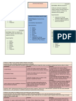 Reason For Needing Health Care: Key Problem / ND: Noncompliance Key Problem / ND