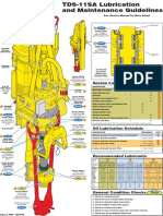 TDS-11SA Lubrication and Maintenance Guidelines