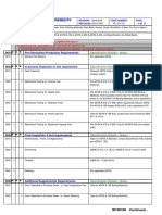 Inspection & Testing Requirements Scope:: Test and Inspection Per