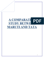 Ion Between Maruti and Tata