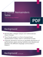 D'Hondt Remainders Table