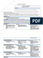 Digital Unit Plan Template Unit Title: Sports Math Name: Jason Nakonechny Content Area: Calculus Grade Level: 11 /12