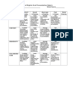 Oral Presentation Bill of Rights Rubric